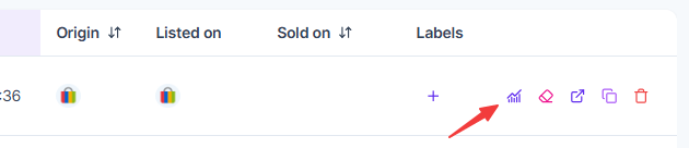 Manage sales button in listing overview